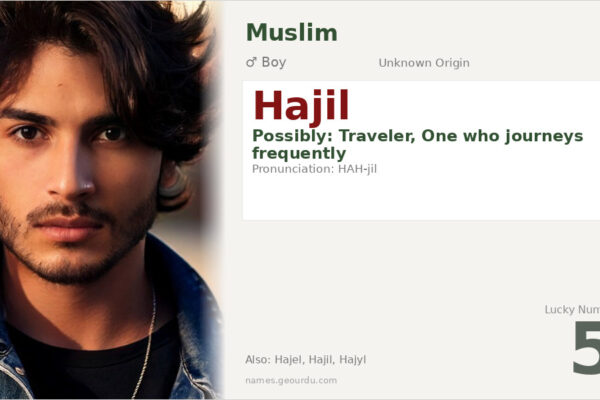 Hajil Name Meaning — Origin, Gender & Details (2025)