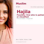 Hajila Name Meaning and Details