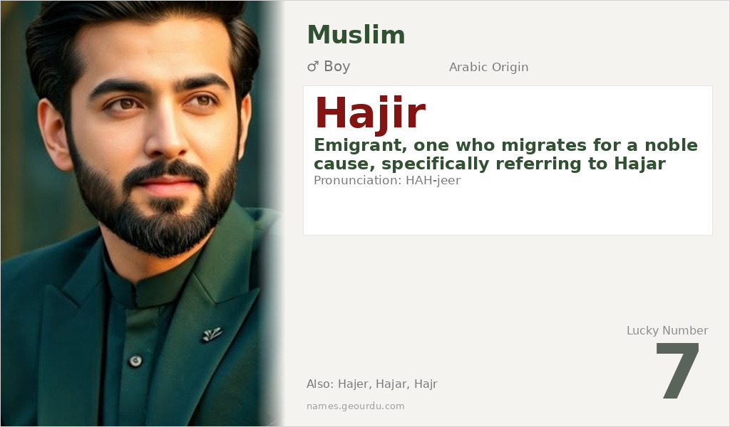 Hajir Name Meaning and Details