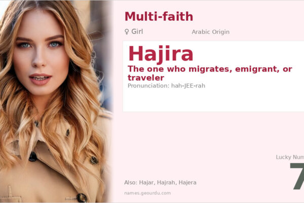 Hajira Name Meaning — Origin, Gender & Details (2025)