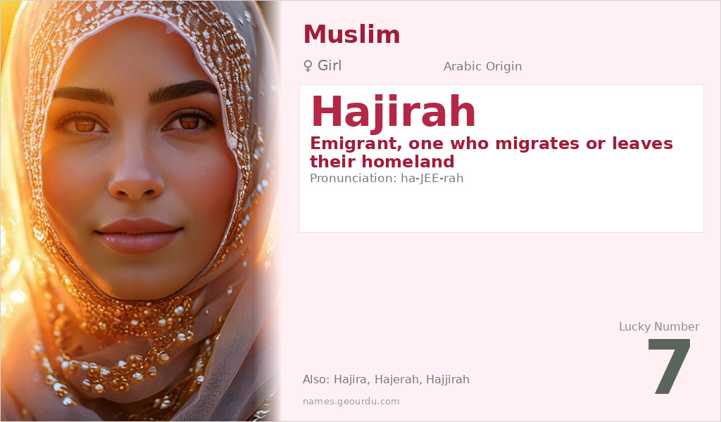 Hajirah Name Meaning and Details