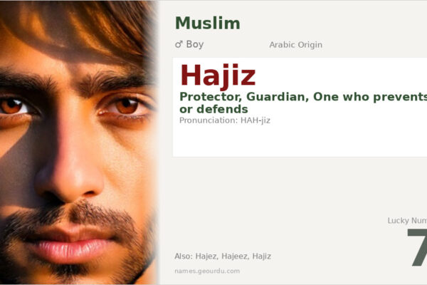 Hajiz Name Meaning — Arabic Origin, Boy Name & Details (2025)