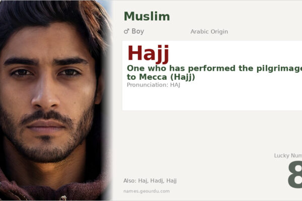 Hajj Name Meaning — Arabic Origin, Boy Name & Islamic Significance (2025)