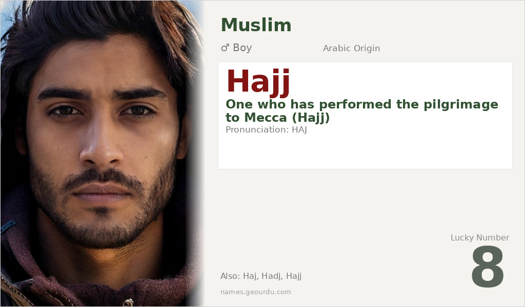 Hajj Name Meaning and Details