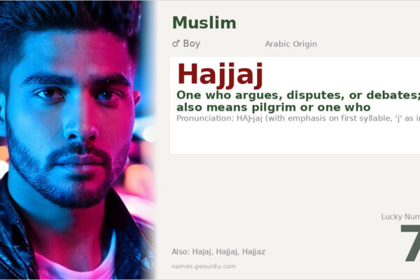 Hajjaj Name Meaning — Arabic Origin, Boy Name & History (2025)