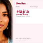 Hajra Name Meaning and Details