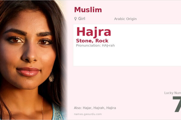 Hajra Name Meaning — Arabic Origin, Girl’s Name & Islamic Significance (2025)