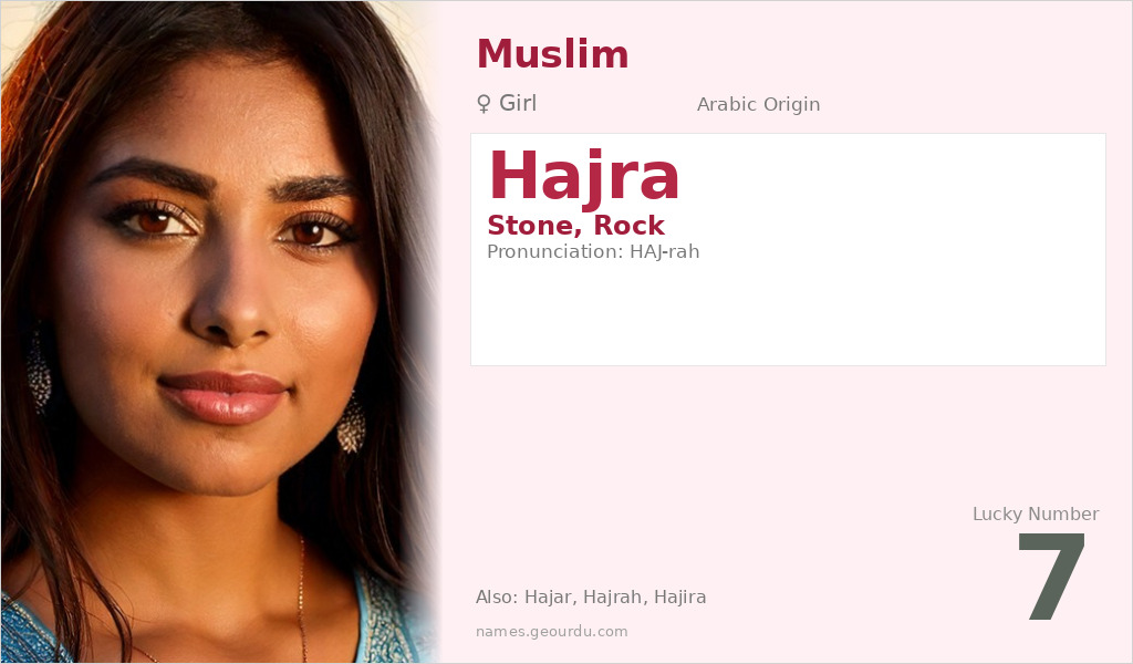 Hajra Name Meaning and Details