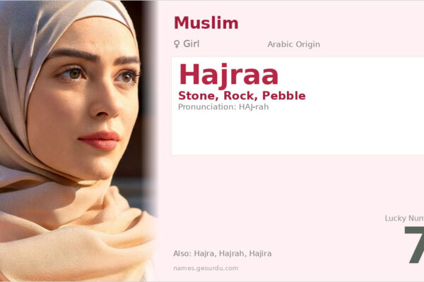 Hajraa Name Meaning — Arabic Origin, Girl Name & Islamic Significance (2025)