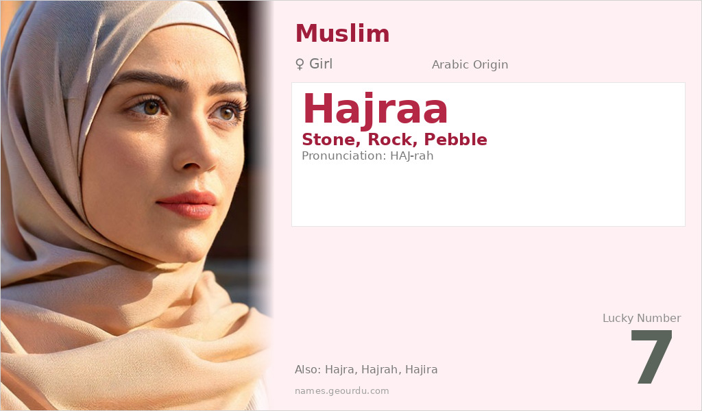 Hajraa Name Meaning and Details