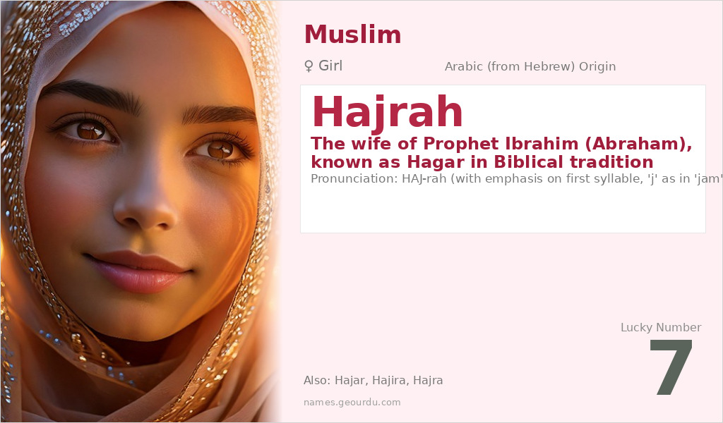 Hajrah Name Meaning and Details