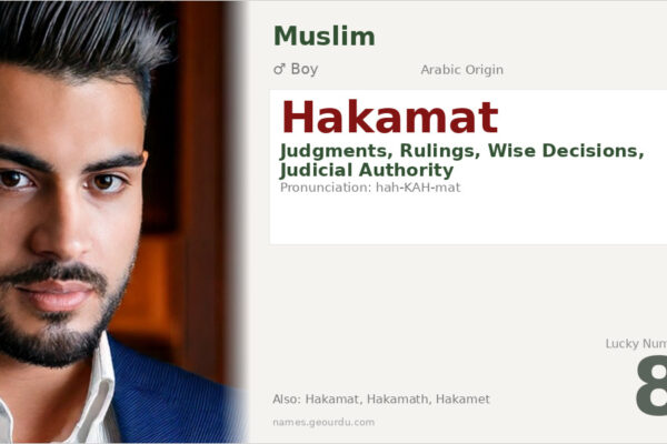 Hakamat Name Meaning — Arabic Origin, Boy Name & Details (2025)