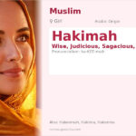 Hakimah Name Meaning and Details