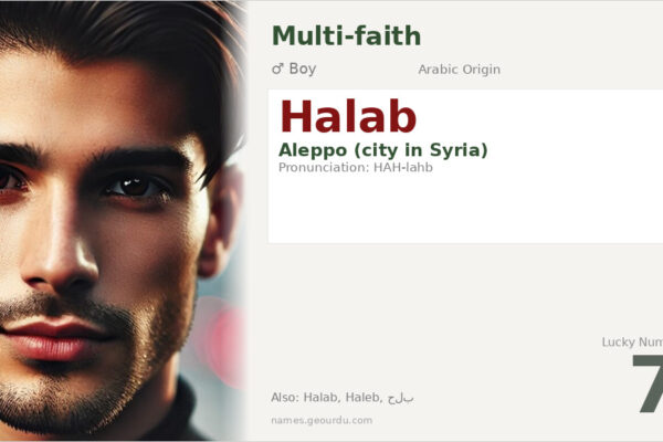 Halab Name Meaning — Origin, Gender & Details (2025)
