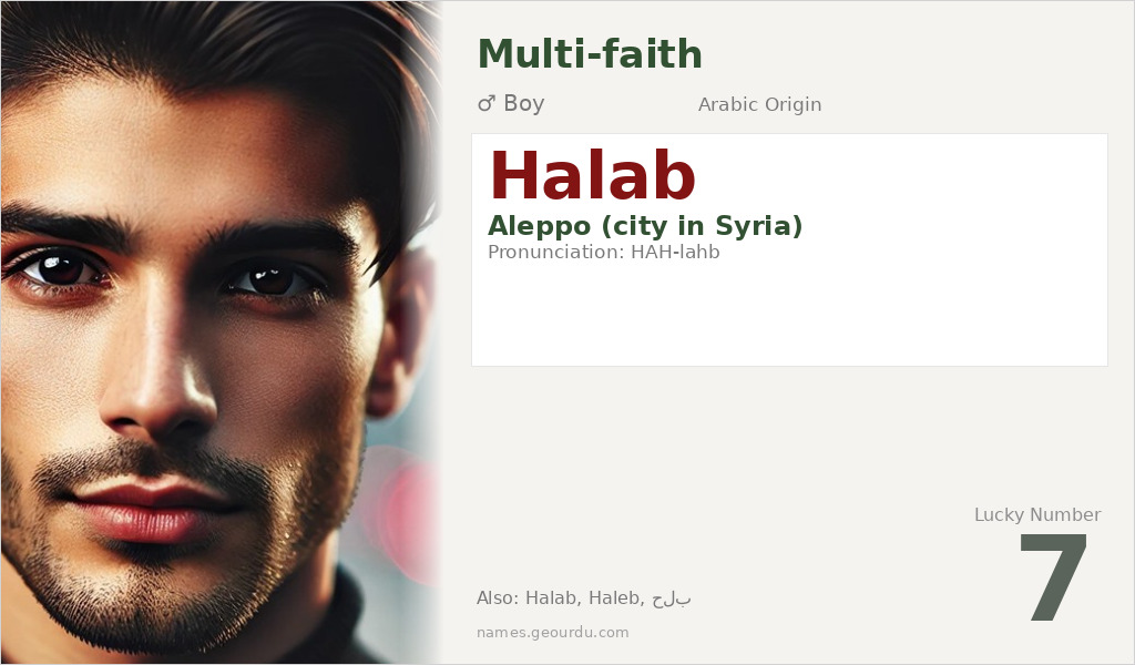 Halab Name Meaning and Details
