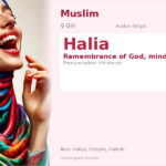 Halia Name Meaning and Details