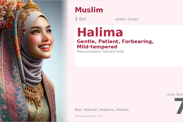 Halima Name Meaning — Arabic Origin, Girl Name & History (2025)