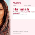 Halimah Name Meaning and Details