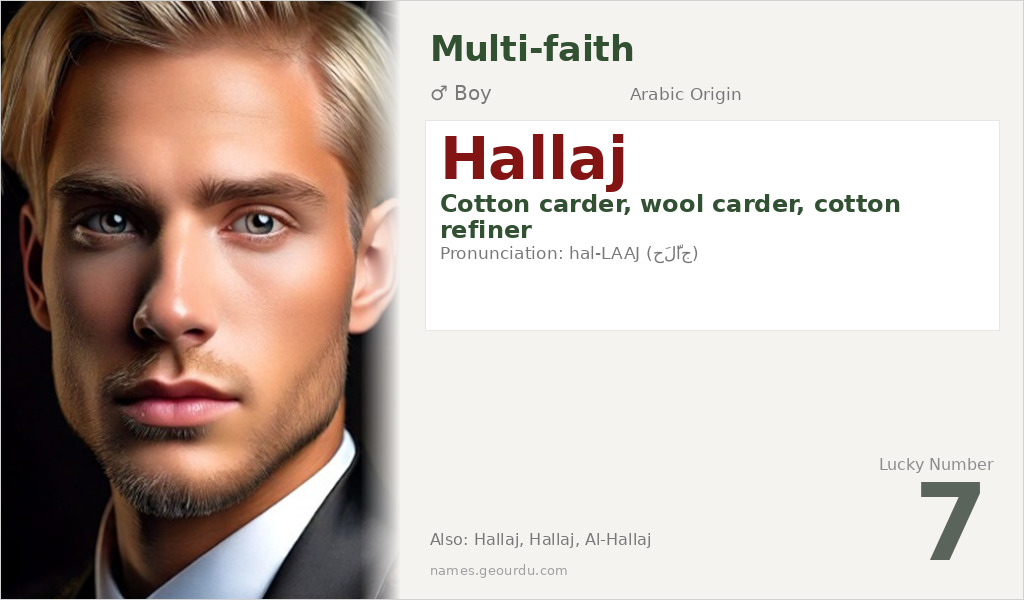 Hallaj Name Meaning and Details