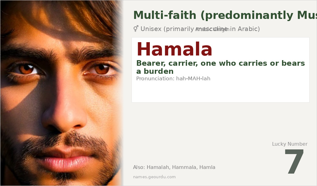 Hamala Name Meaning and Details