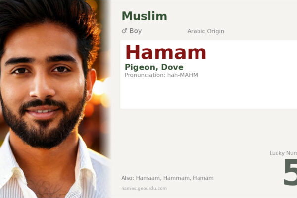 Hamam Name Meaning — Arabic Origin, Boy Name & Details (2025)