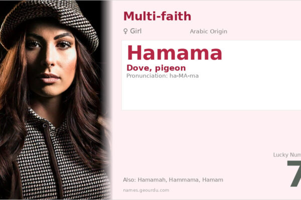Hamama Name Meaning — Arabic Origin, Girl Name & Cultural Significance (2025)