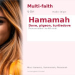 Hamamah Name Meaning and Details