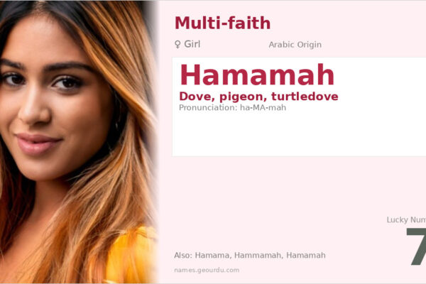 Hamamah Name Meaning — Arabic Origin, Girl Name & Details (2025)