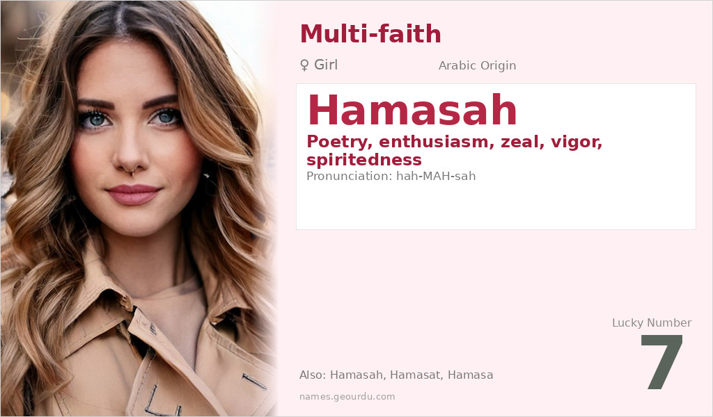 Hamasah Name Meaning and Details
