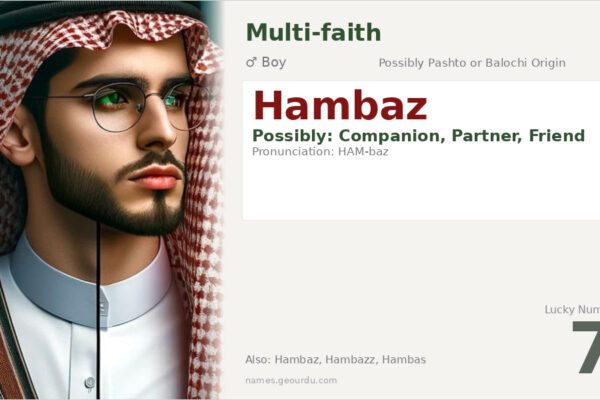 Hambaz Name Meaning — Origin, Gender & Details (2025)