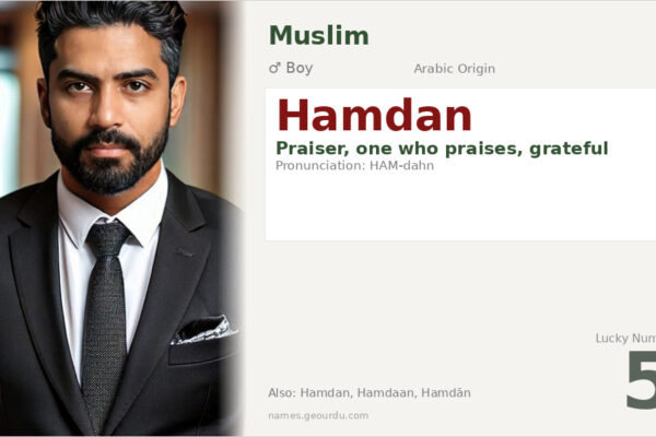 Hamdan Name Meaning — Arabic Origin, Boy & Details (2025)
