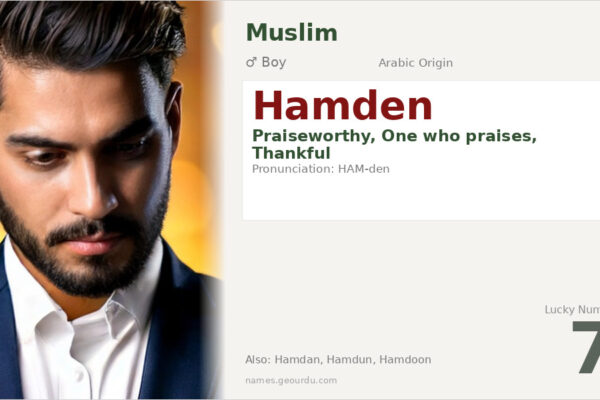 Hamden Name Meaning — Arabic Origin, Boy Name & Details (2025)