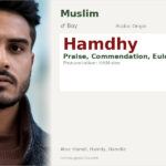 Hamdhy Name Meaning and Details