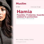Hamia Name Meaning and Details
