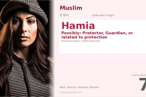 Hamia Name Meaning — Origin, Gender & Details (2025)