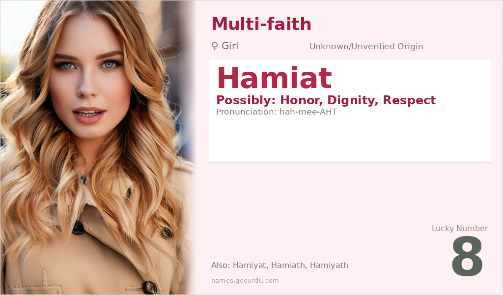 Hamiat Name Meaning and Details