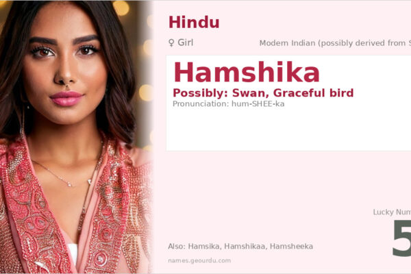 Hamshika Name Meaning — Origin, Gender & Details (2025)