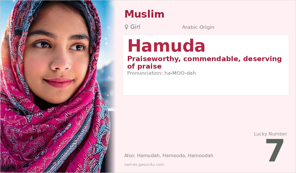Hamuda Name Meaning and Details