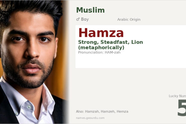 Hamza Name Meaning — Arabic Origin, Boy Gender & Details (2025)