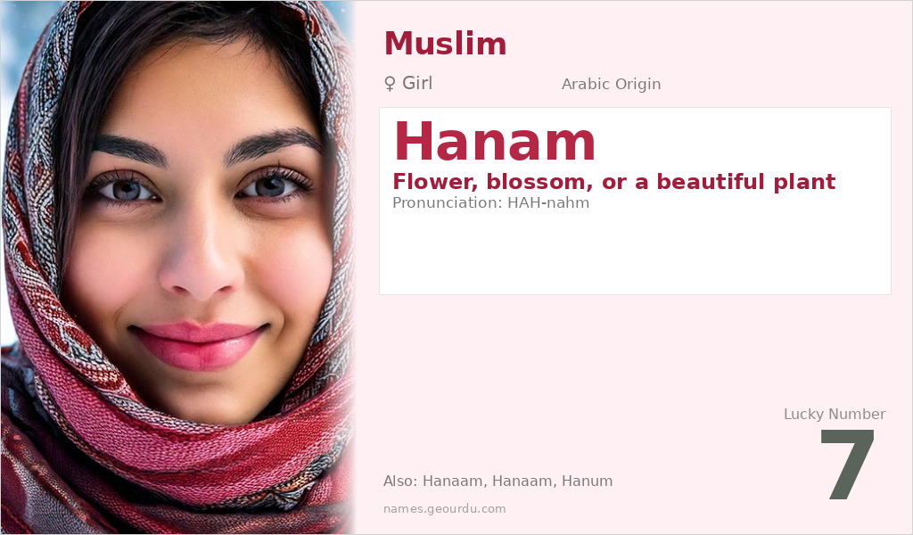 Hanam Name Meaning and Details