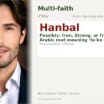Hanbal Name Meaning and Details