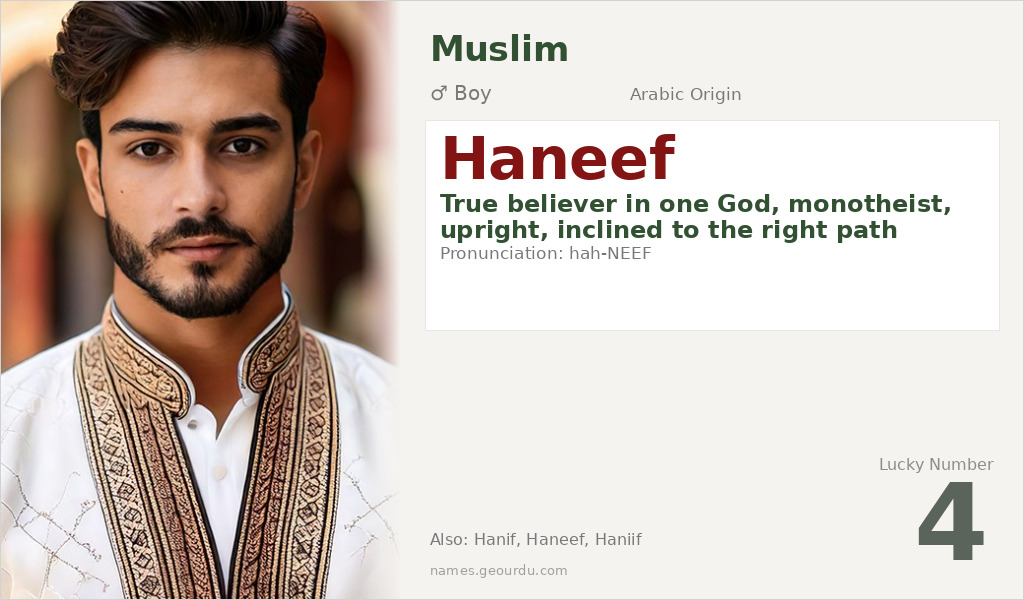 Haneef Name Meaning and Details