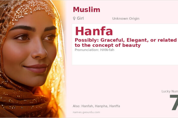 Hanfa Name Meaning — Origin, Gender & Details (2025)