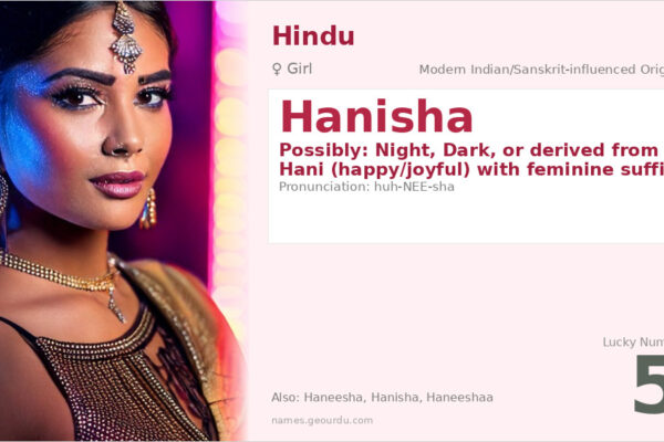 Hanisha Name Meaning — Origin, Gender & Details (2025)