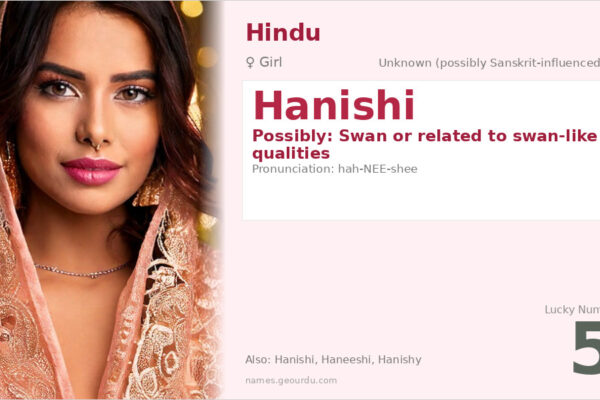 Hanishi Name Meaning — Origin, Gender & Details (2025)