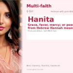 Hanita Name Meaning and Details