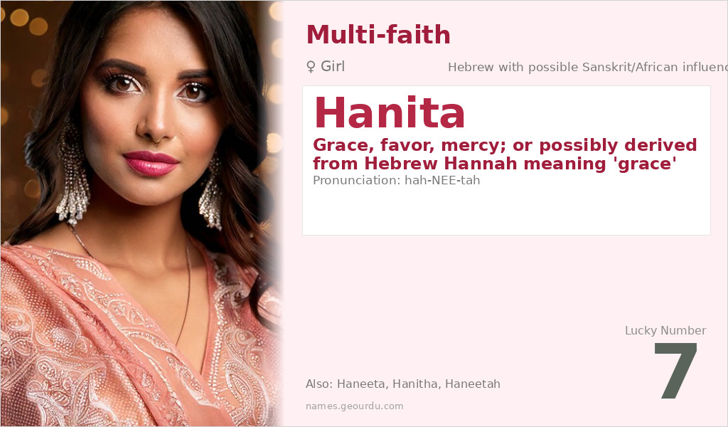 Hanita Name Meaning and Details
