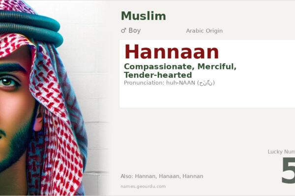 Hannaan Name Meaning — Arabic Origin, Boy Name & Details (2025)