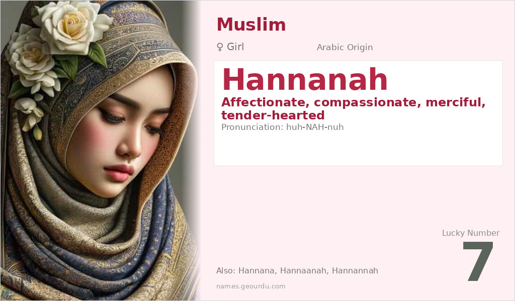 Hannanah Name Meaning and Details
