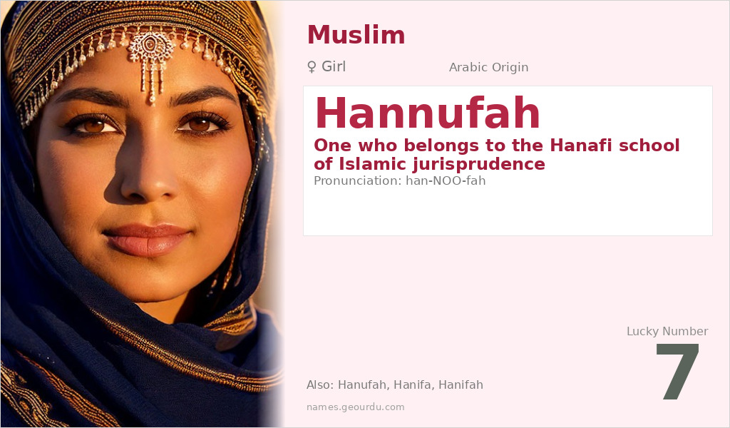 Hannufah Name Meaning and Details